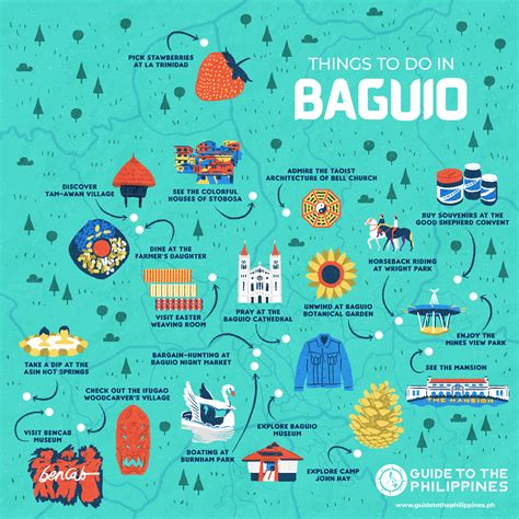 Baguio Philippines Travel Guide Hotels Itinerary And Covi