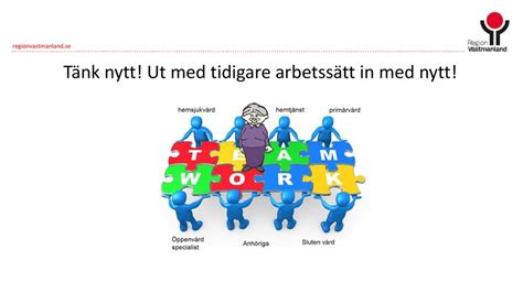 Samverkan vid utskrivning från sluten hälso och sjukvård ppt ladda ner