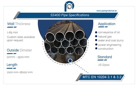 SS400 pipe, JIS g3101 ss400 seamless steel tube suppliers in UAE