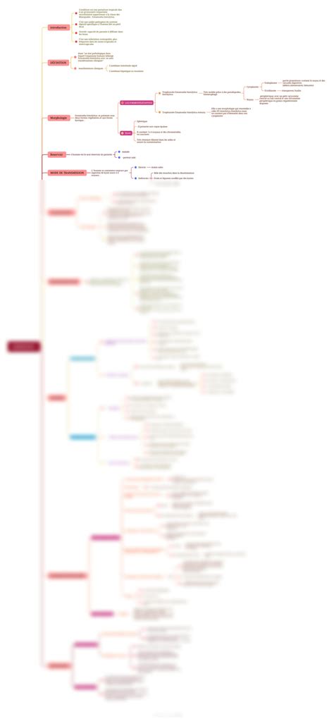 Solution Medecine Parasitologie Studypool