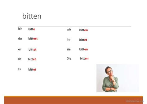 Konjugation Der Verben Français Fle Powerpoints