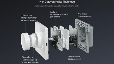 Yeelight Kontrol Anahtarı Dimmer YLKG07YL