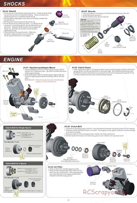 Cen Talon Nx Instruction Manual 9252 • Rcscrapyard Radio