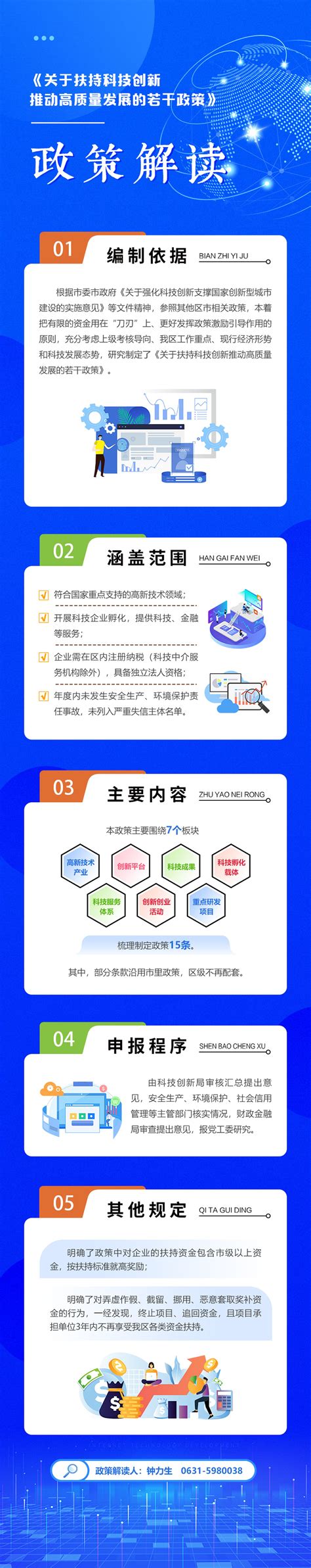 经济技术开发区 图文解读 图文解读：威海经济技术开发区关于扶持科技创新推动高质量发展的若干政策