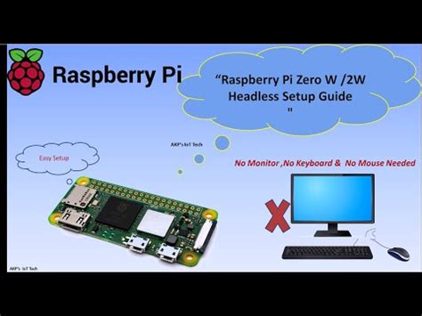 How To Setup Raspberry Pi Zero W Zero W In Headless Method