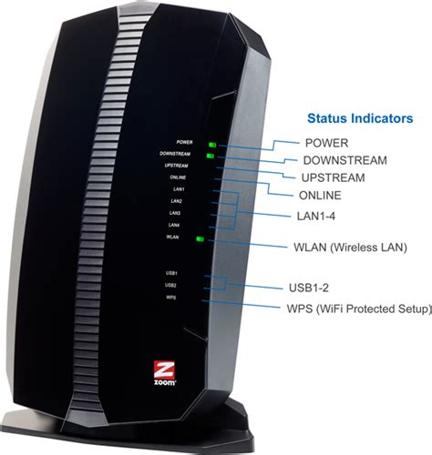 Zoom Telephonics 5354 N300 Cable Modemrouter