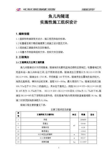 吐库高速公路鱼儿沟隧道工程施工组织设计方案施工组织设计土木在线