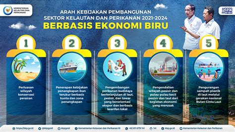 Inspektorat Jenderal Kkp Kementerian Kelautan Dan Perikanan