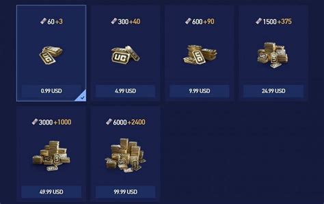 How to purchase UC in PUBG Mobile Global version: Step-by-step guide
