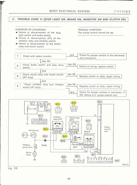 DIAGRAM Subaru Legacy Wiring Diagram Pdf MYDIAGRAM ONLINE