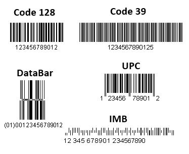 difference   linear   barcodes