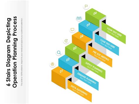 6 Stairs Diagram Depicting Operation Planning Process Presentation