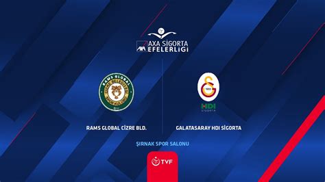 Rams Global C Zre Bld Galatasaray Hdi S Gorta Axa Sigorta Efeler