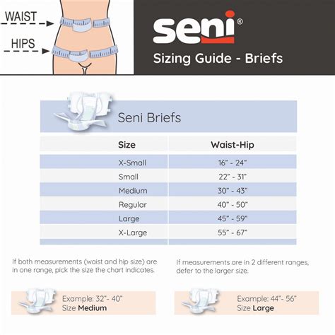 Seni Super Plus Briefs For Heavy To Severe Incontinence On Sale