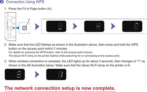 Canon Pixma Mg3222 Setup Guide