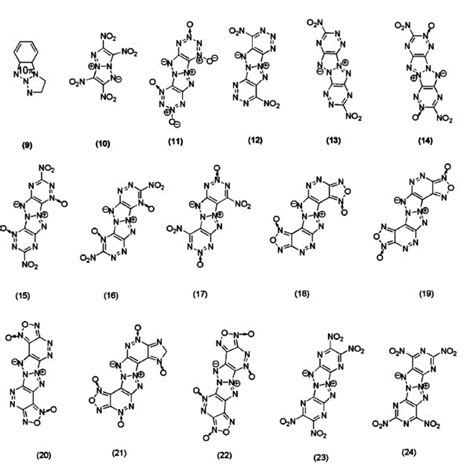 Classification Of Explosives On The Basis Of Structure Download