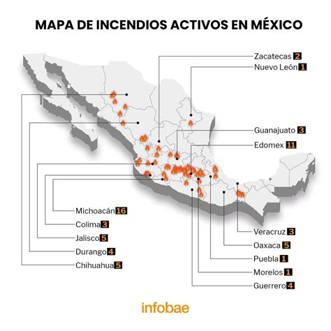 116 Incendios Forestales Activos En México Conafor Reporta Los Estados