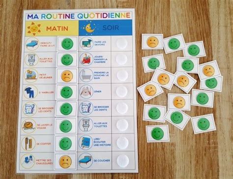 Avec Cette Routine Quotidienne Aidez Votre Enfant à Visualiser Et