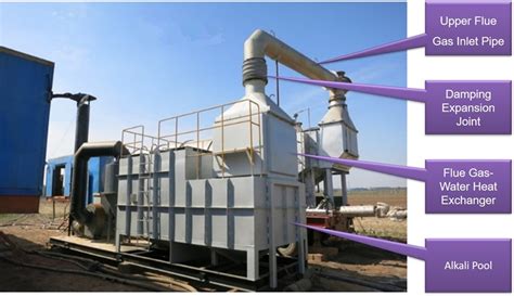 Sanjack Group Desulfurization And Denitrification Oilfield Steam Boiler