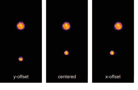 Figure 1 From A New Aperture For Neutron And X Ray Imaging Of Inertial