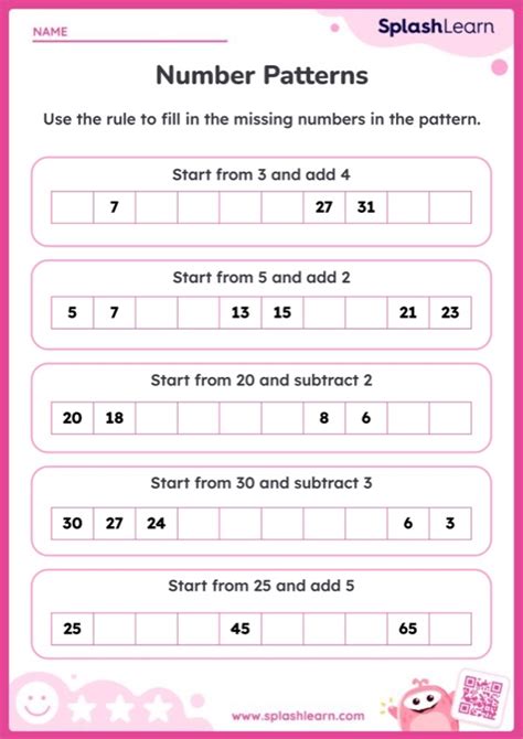 Use The Rule To Extend The Pattern Worksheet