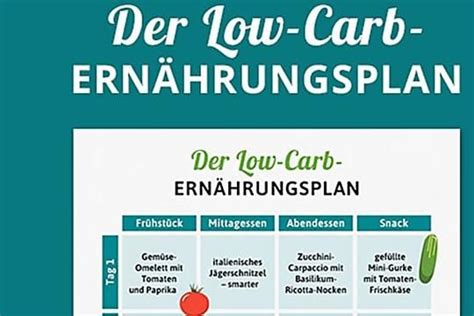 Dein Gratis Low Carb Ern Hrungsplan Eat Smarter Mixed Green Salads