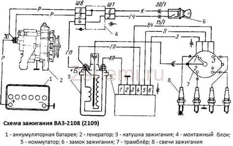 Схема замка зажигания ваз 2106: Замок зажигания ВАЗ 2106 схема ...