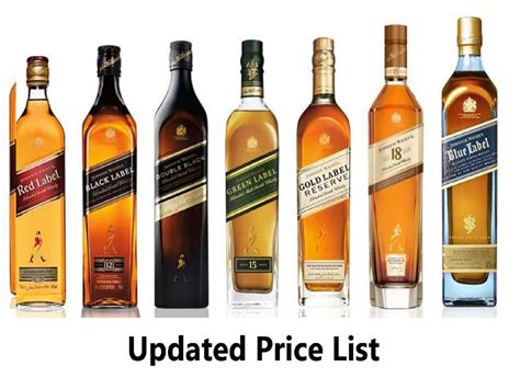 Updated List Johnnie Walker Price In India In 2023