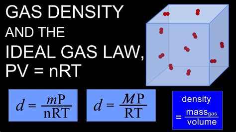 Gas Density And PV NRT The Ideal Gas Law YouTube