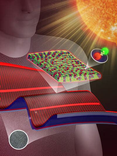 Wearables A Boost For Flexible Solar Cells