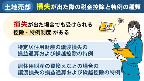 【土地売却時の税金控除】種類や注意点を解説 ジョージ不動産