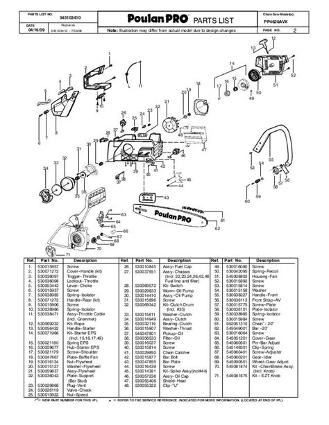 Poulan Leaf Blower Parts Diagram - Wiring Diagram