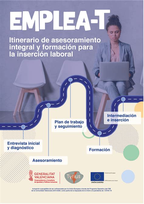 Emplea T Itinerario De Asesoramiento Integral Y Formación Para La