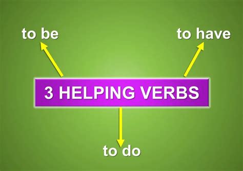 Helping Verbs Auxiliary Verbs Mingle Ish