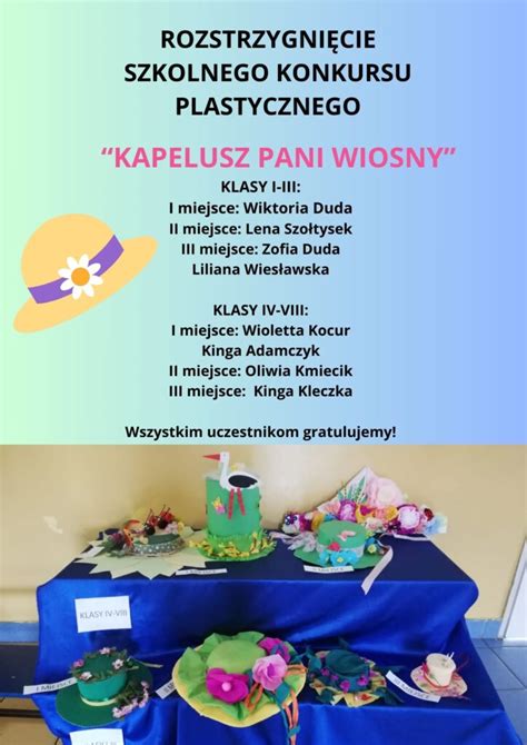 Rozstrzygni Cie Szkolnego Konkursu Plastycznego Kapelusz Pani Wiosny