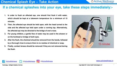 Ppt Chemical Splash Eye Causes And Treatment Powerpoint