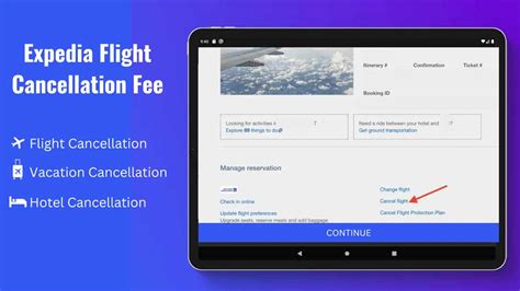 Expedia Cancellation Refund Policy