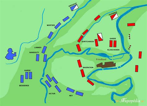 Battle Of Friedland Map