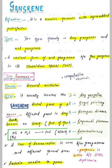 General Pharmacology MBBS Notes Handwritten Notes PDF