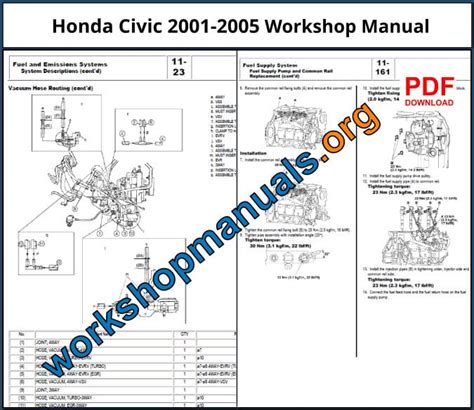 Honda Civic 2001 2005 Workshop Repair Manual Download Pdf