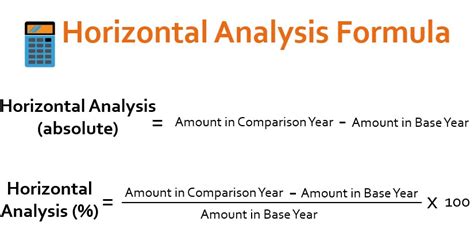 Horizontal Analysis Formula Calculator Example With Excel Template