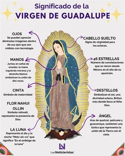 Conoces el Luis Alberto Díaz y Los Noticieristas Virgen de