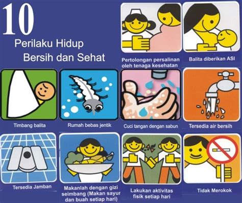 Perilaku Hidup Bersih Dan Sehat Phbs Pasien Sehat