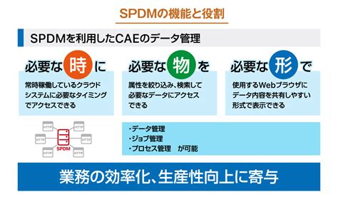 SPDMとは製造業のCAE解析を支える3つのメリット Koto Online