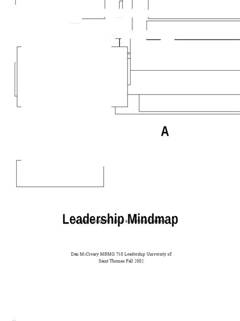 Pdf Leadership Mindmap Dokumen Tips