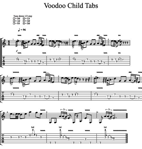 Easy Intro from Jimi Hendrix’ Voodoo Child on Guitar – Guitar Control