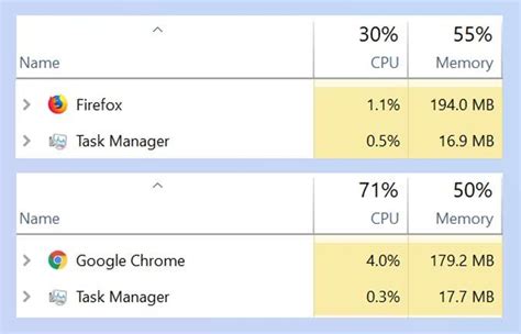 Firefox Quantum Vs Chrome Which Is Faster Laptop Mag