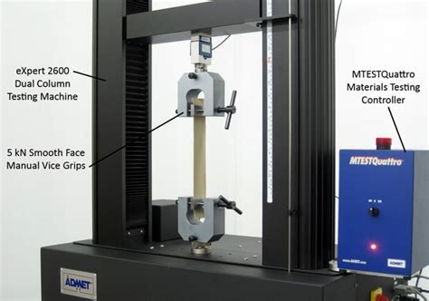 Fabric Strength Testing By Horizontal Strength Tester Textile Learner