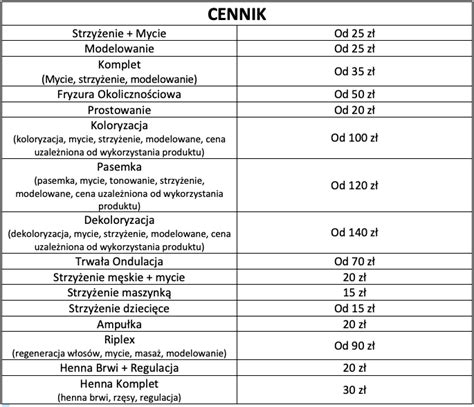 Cennik Salon Fryzjerski Passion