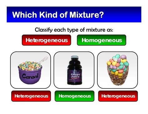 Ppoint Solutionsandmixtures